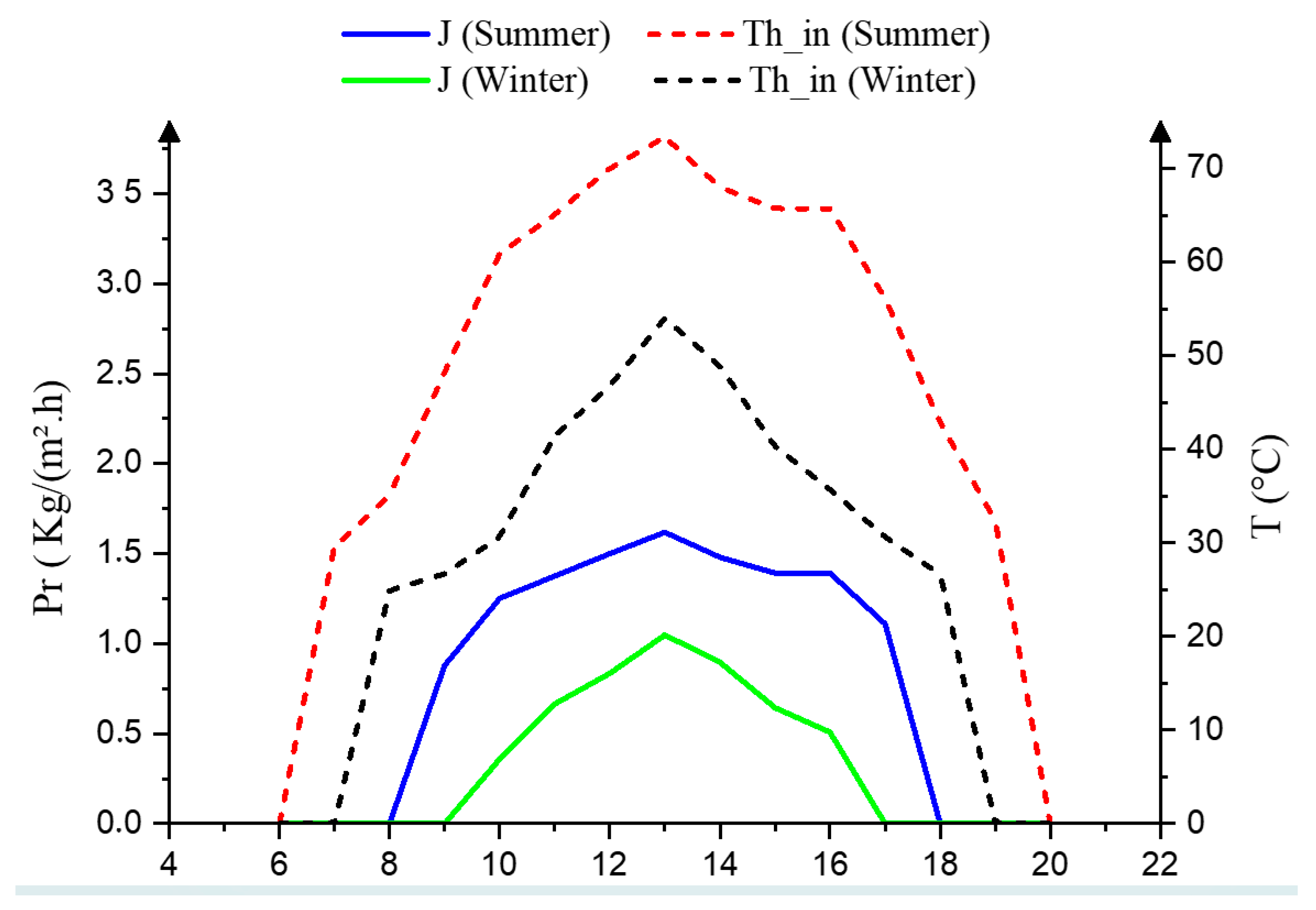 Membranes 13 00821 g011
