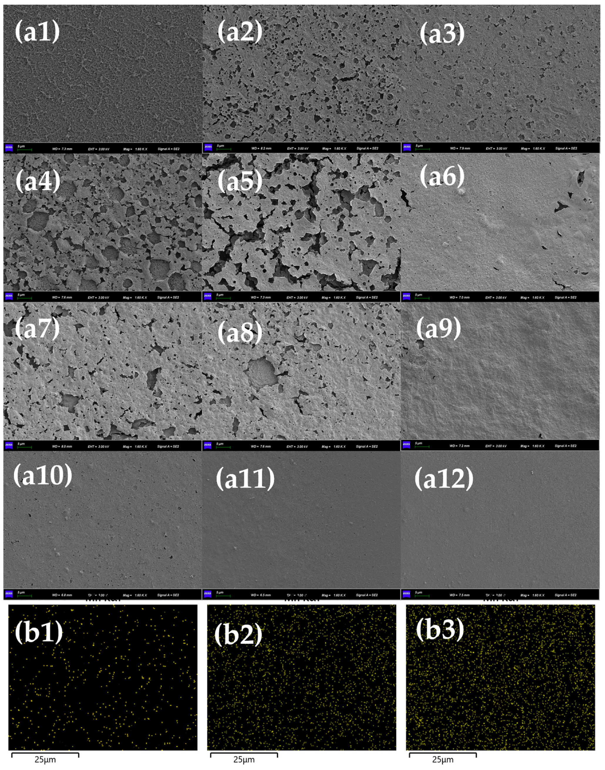 Membranes 13 00823 g009 Membranes 13 00823 g009