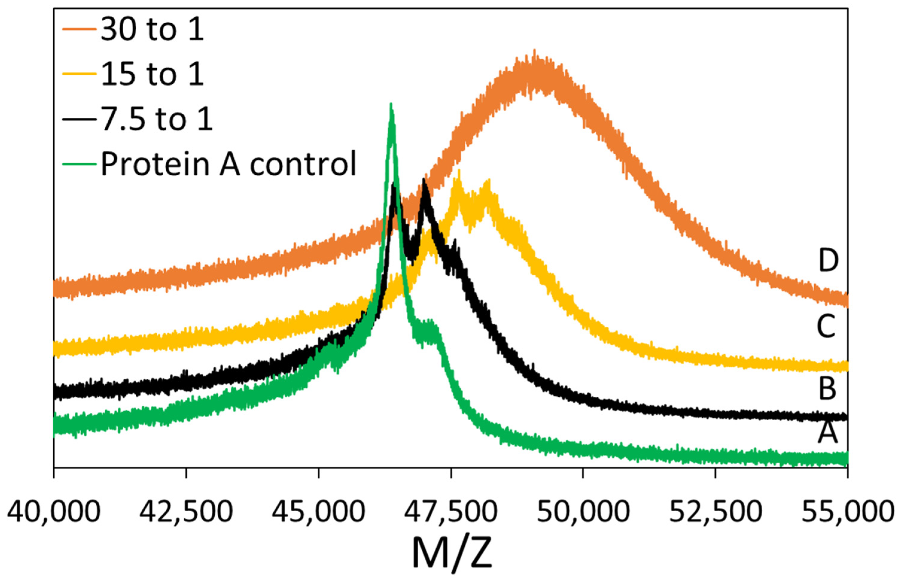 Membranes 13 00824 g001