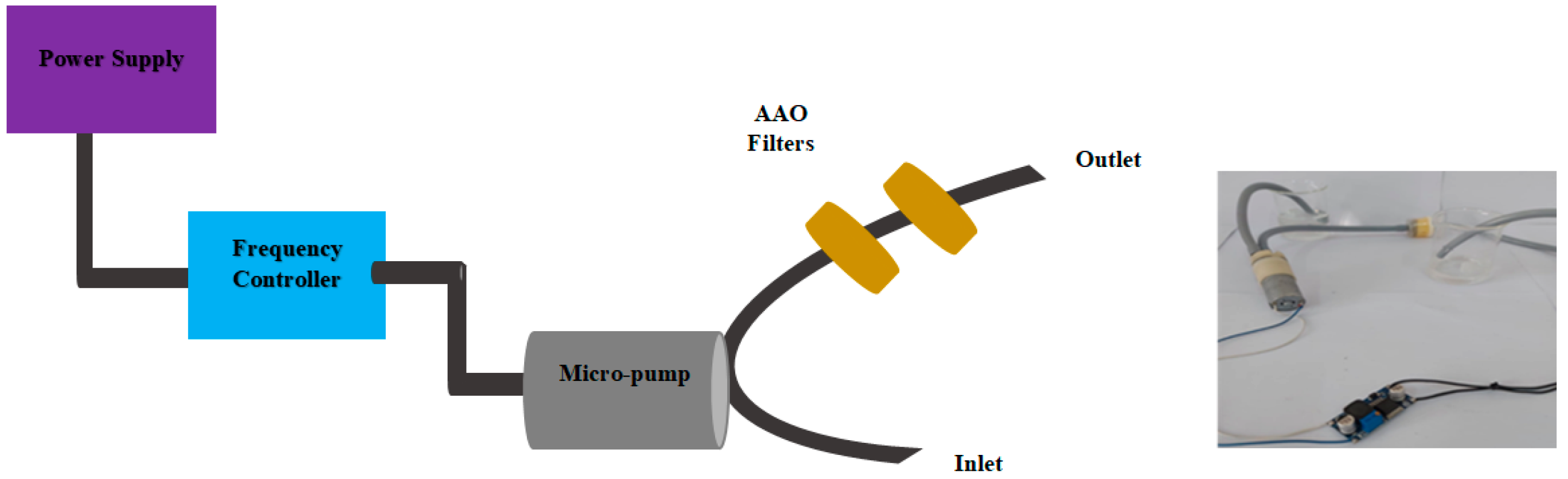 Membranes 13 00825 g007