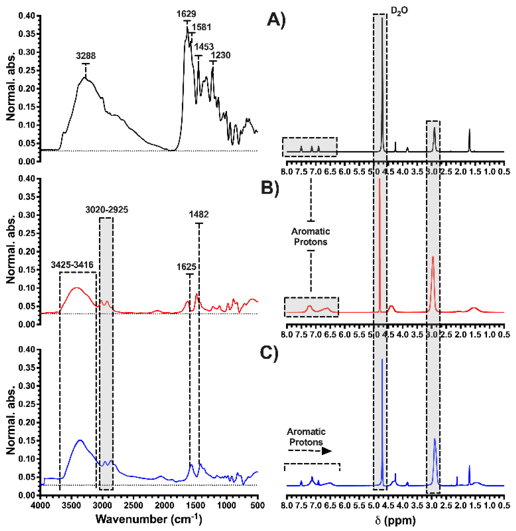Membranes 13 00828 g007