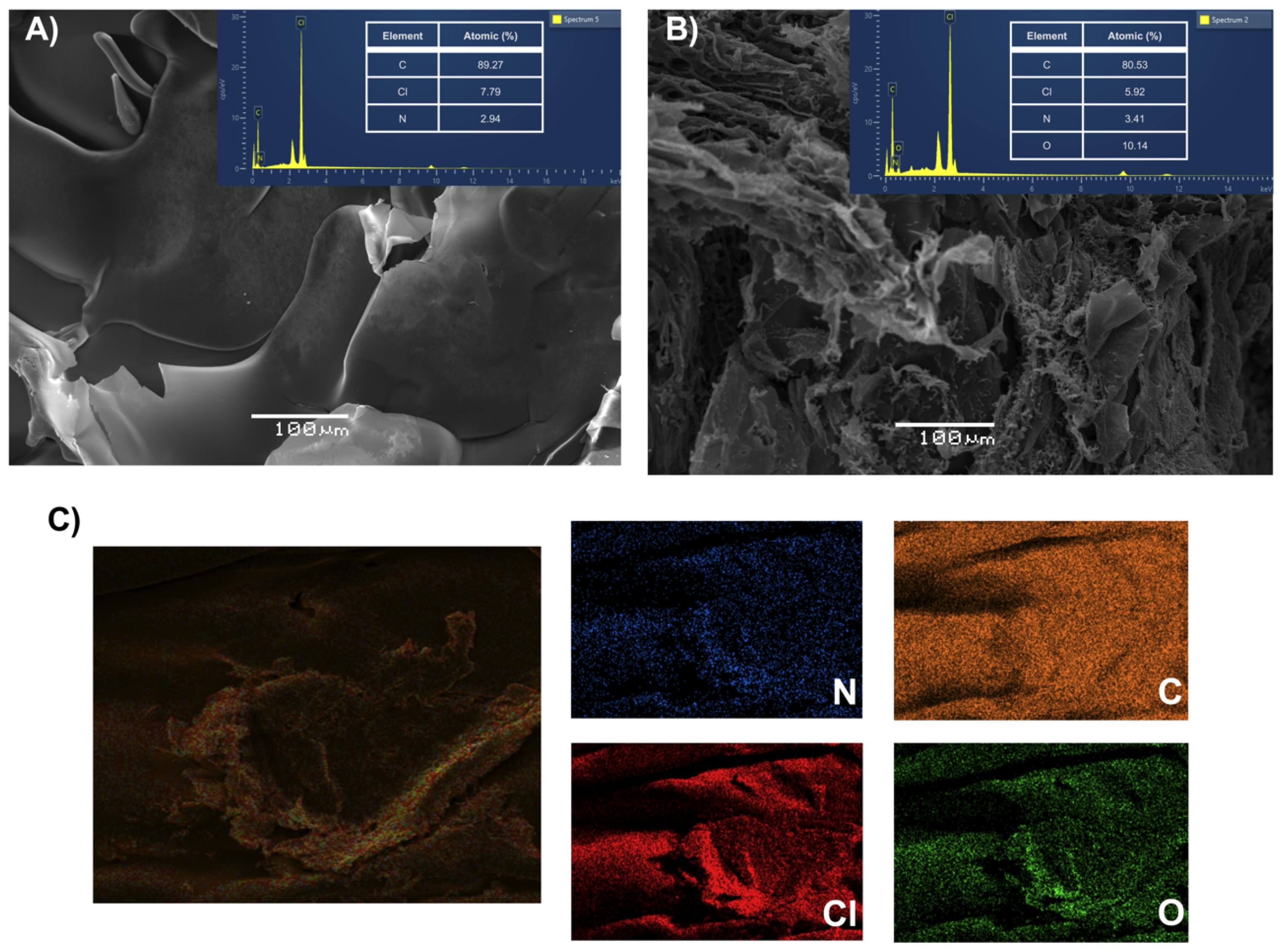 Membranes 13 00828 g008