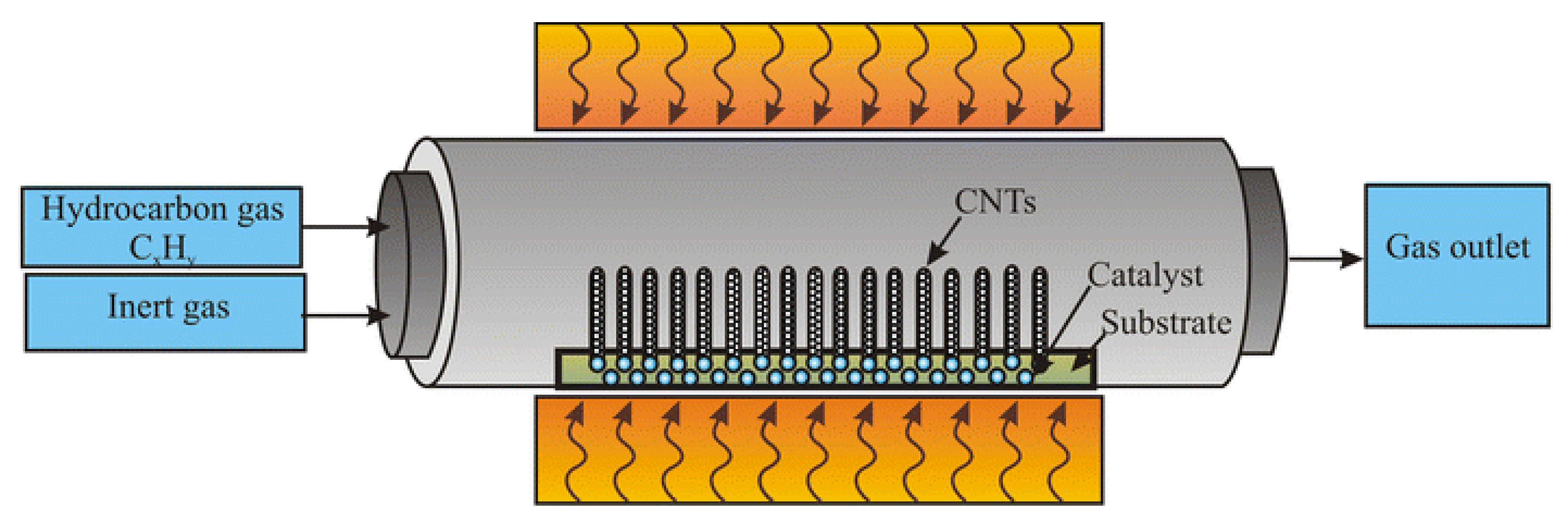 Membranes 13 00830 g004