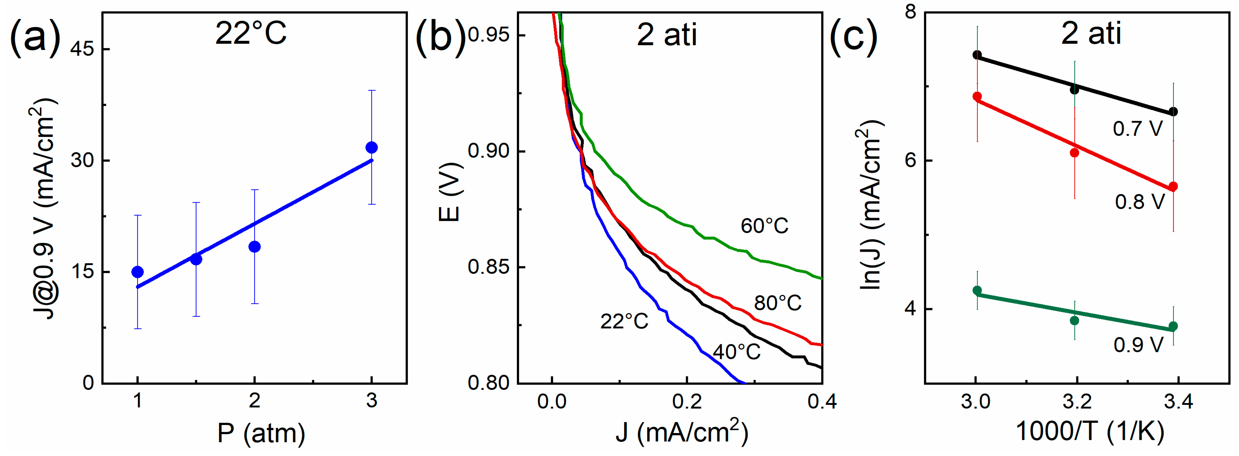 Membranes 13 00832 g006