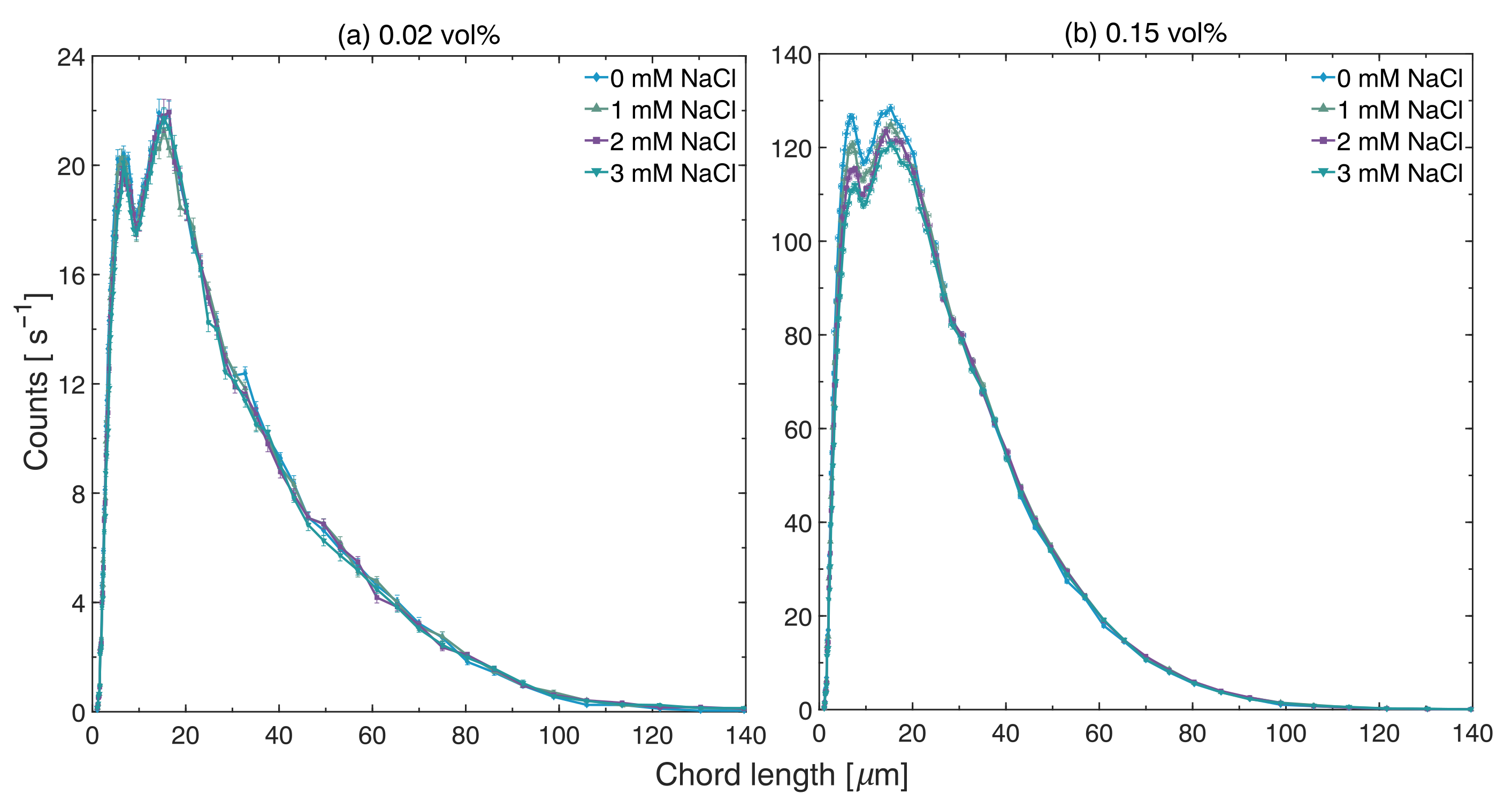 Membranes 13 00834 g0a2
