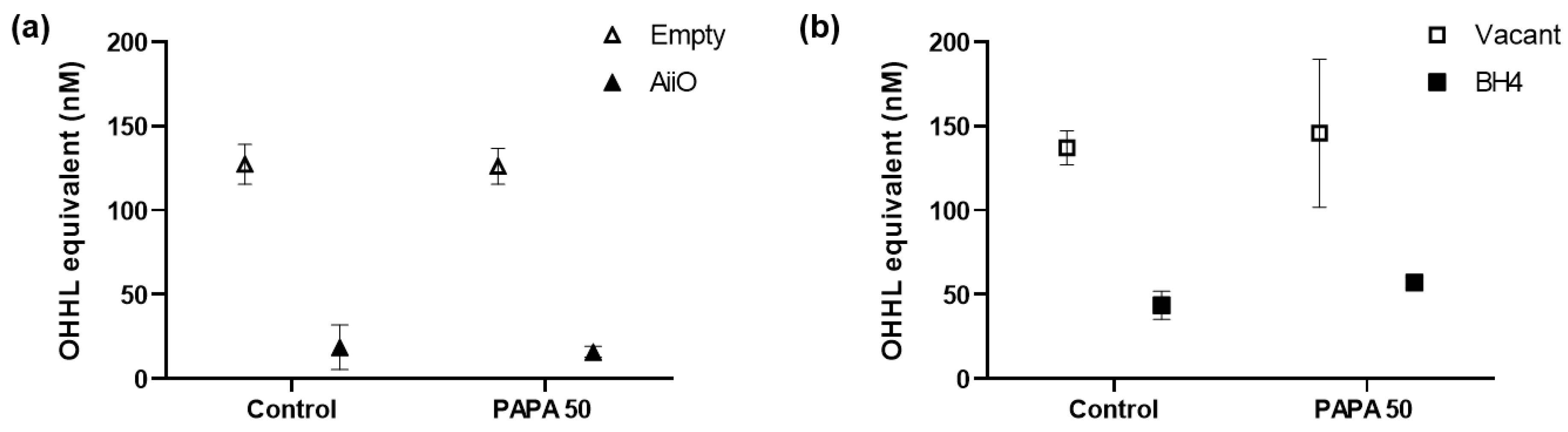 Membranes 13 00836 g006