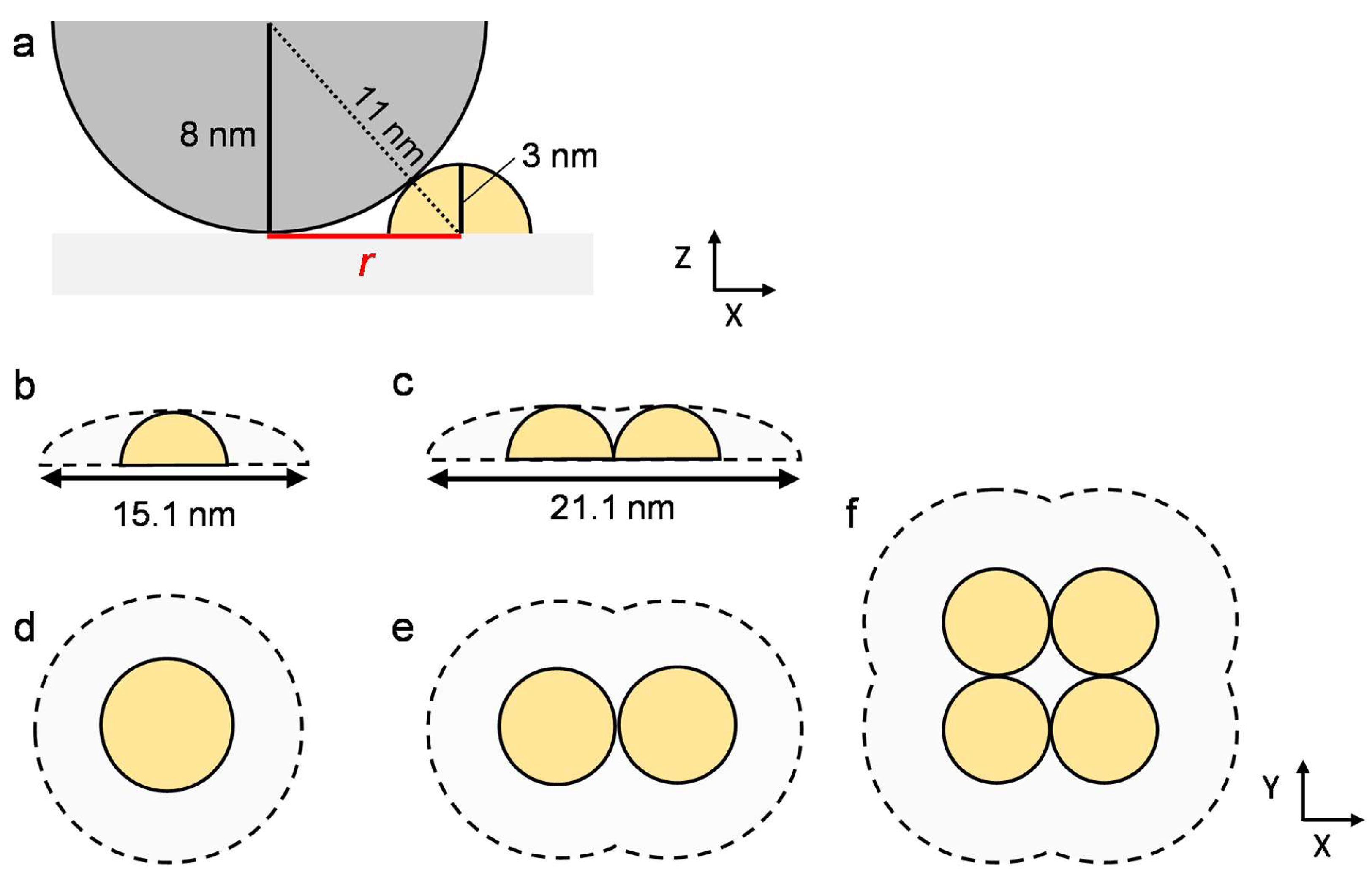 Membranes 13 00854 g005