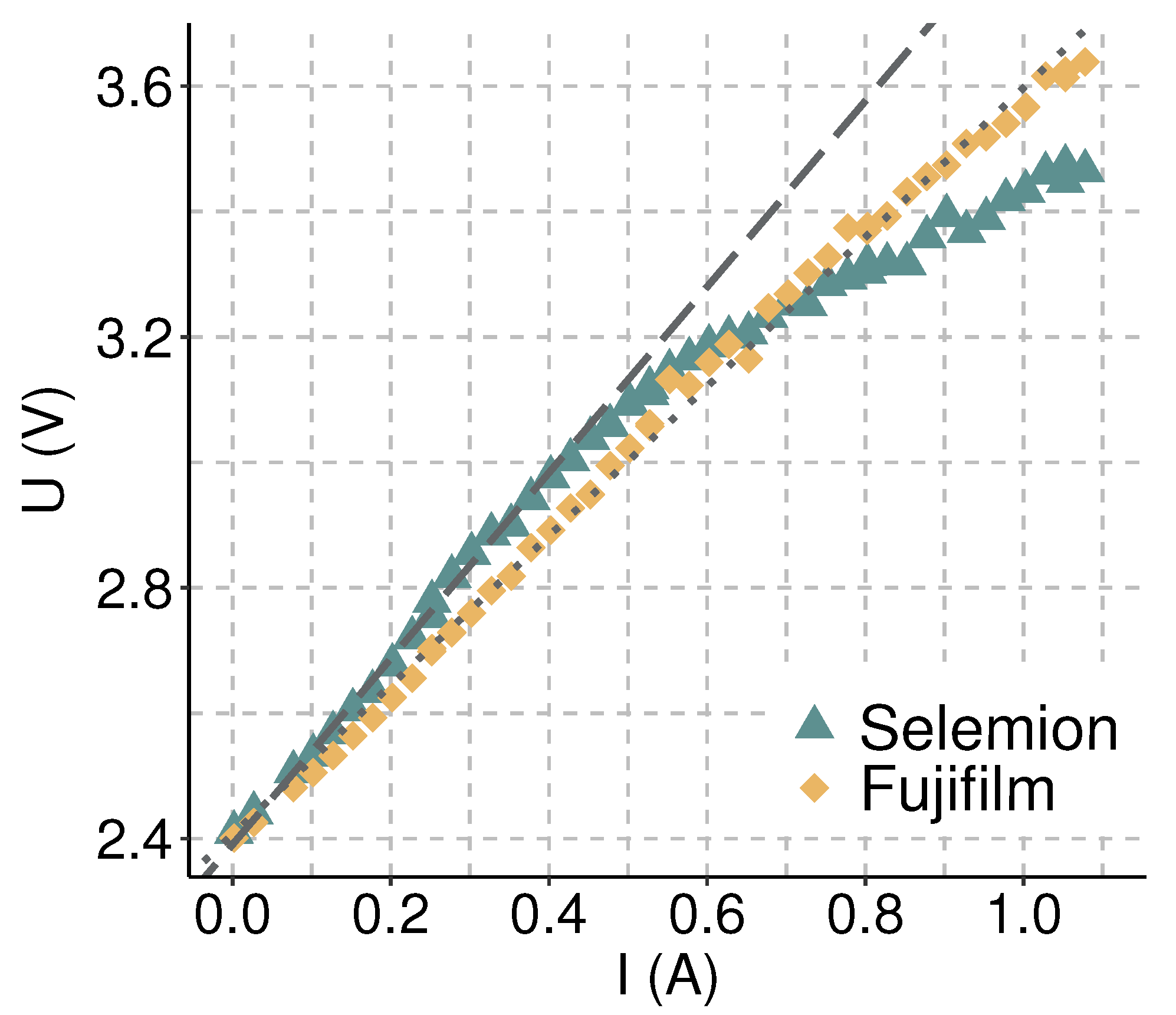Membranes 13 00859 g0a1 Membranes 13 00859 g0a1