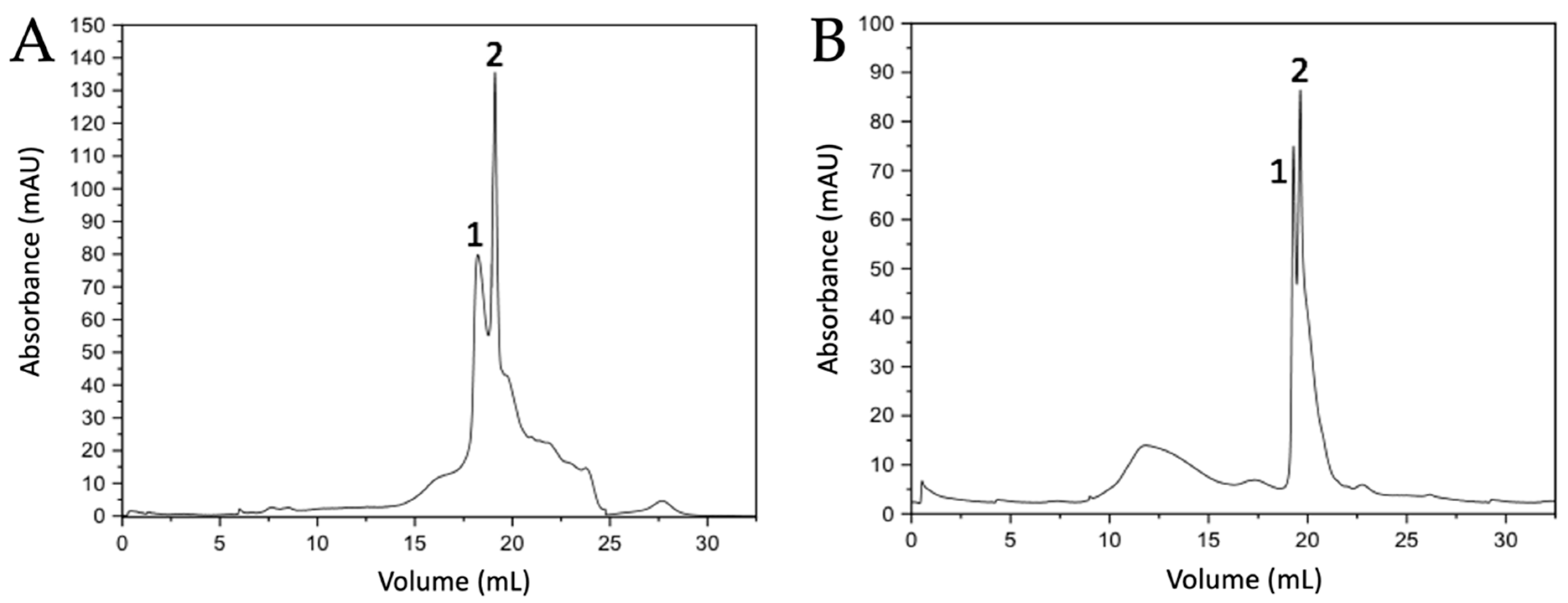 Membranes 13 00869 g001