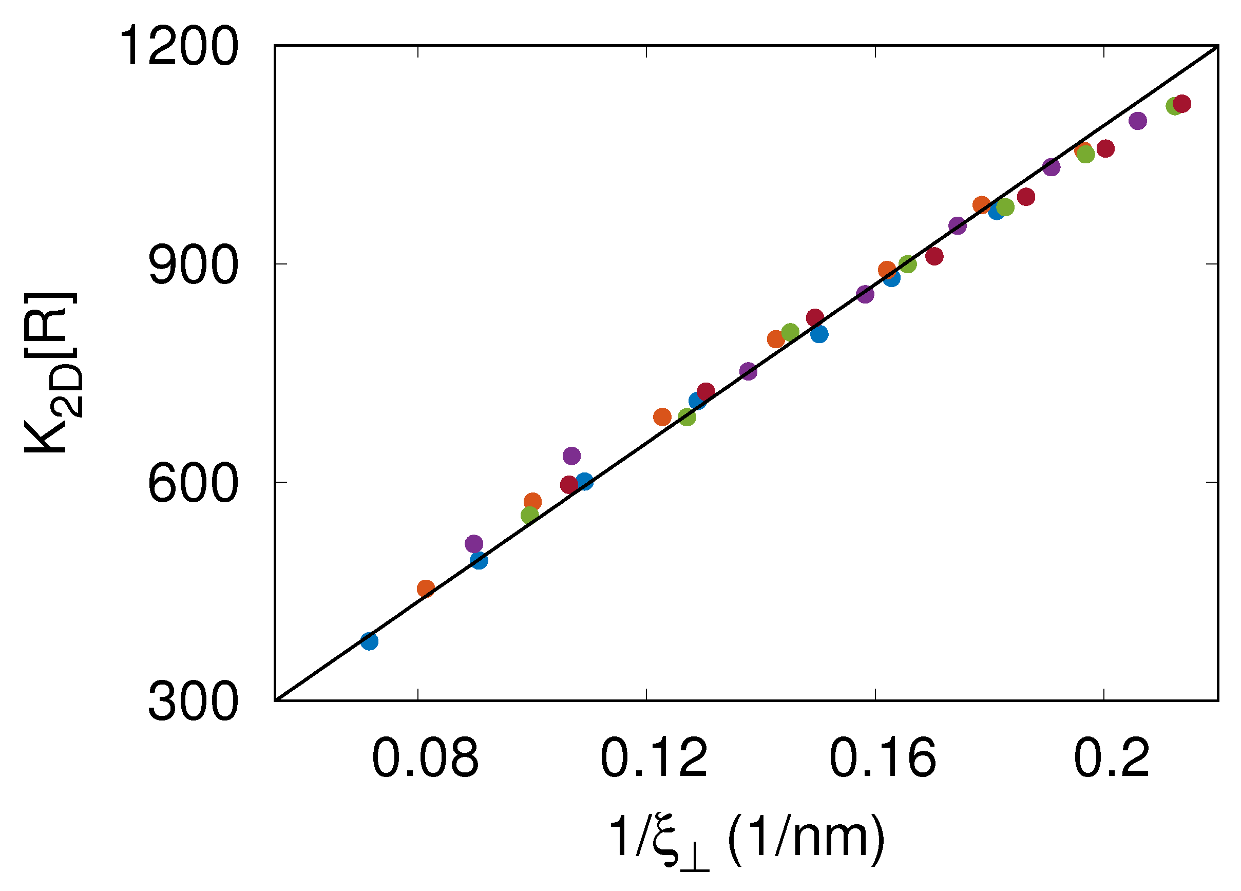 Membranes 13 00871 g003