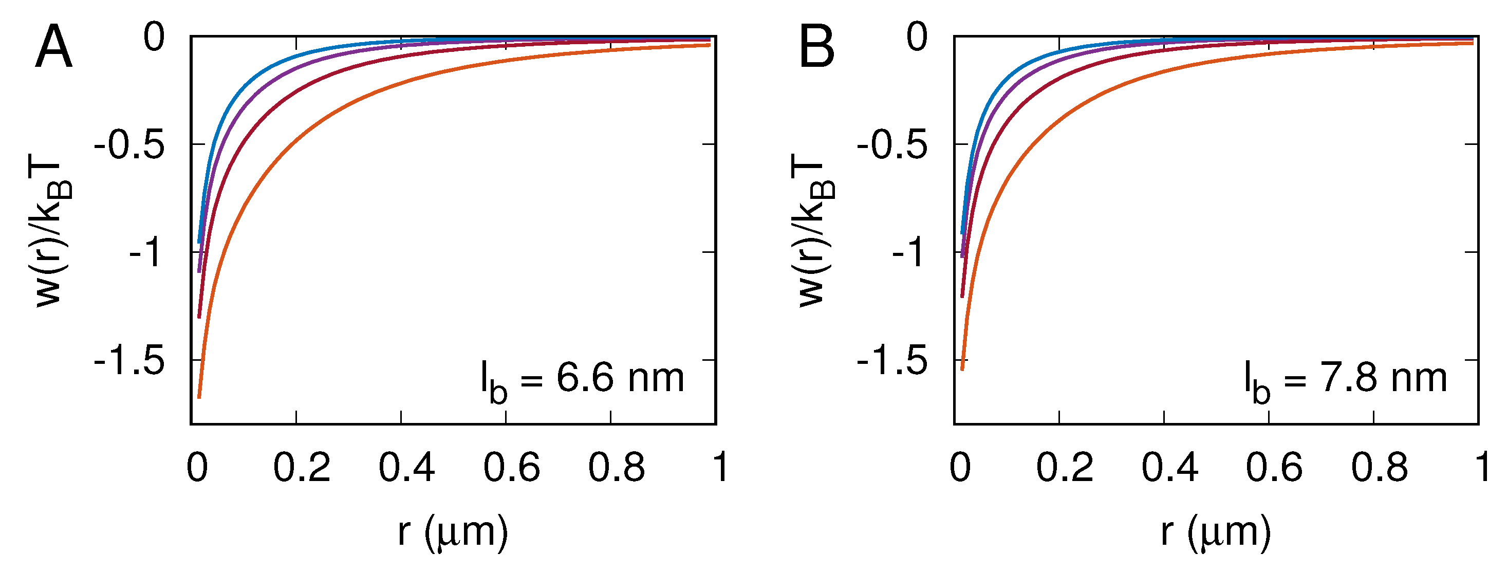 Membranes 13 00871 g005