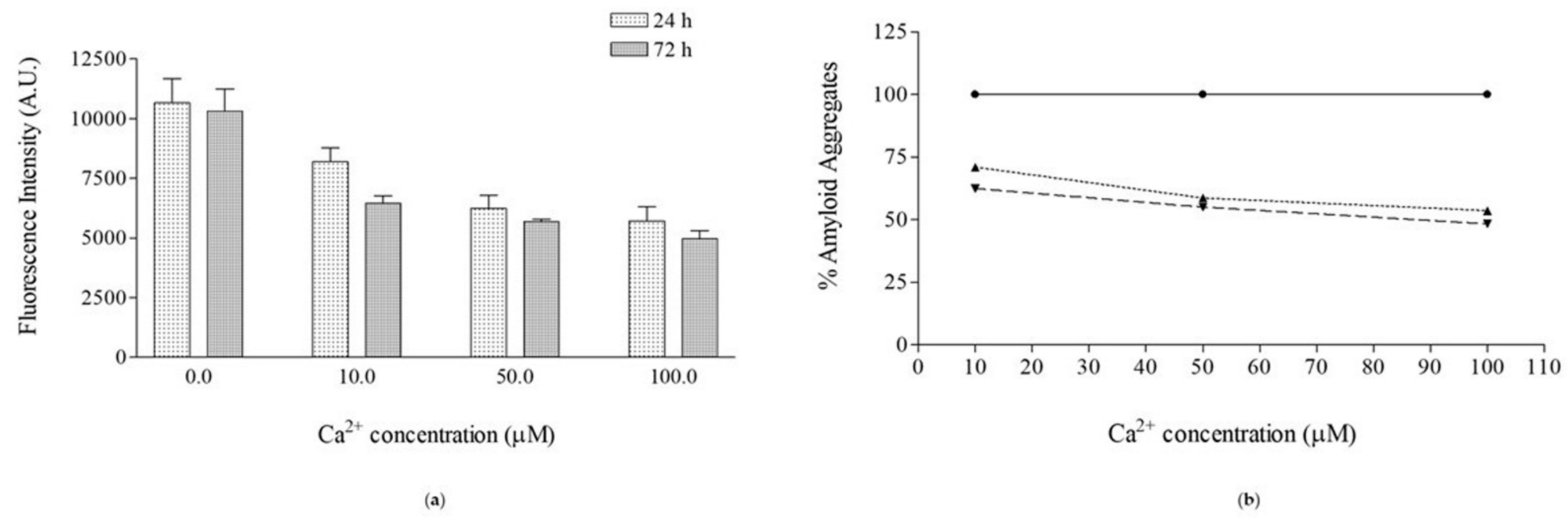 Membranes 13 00878 g004