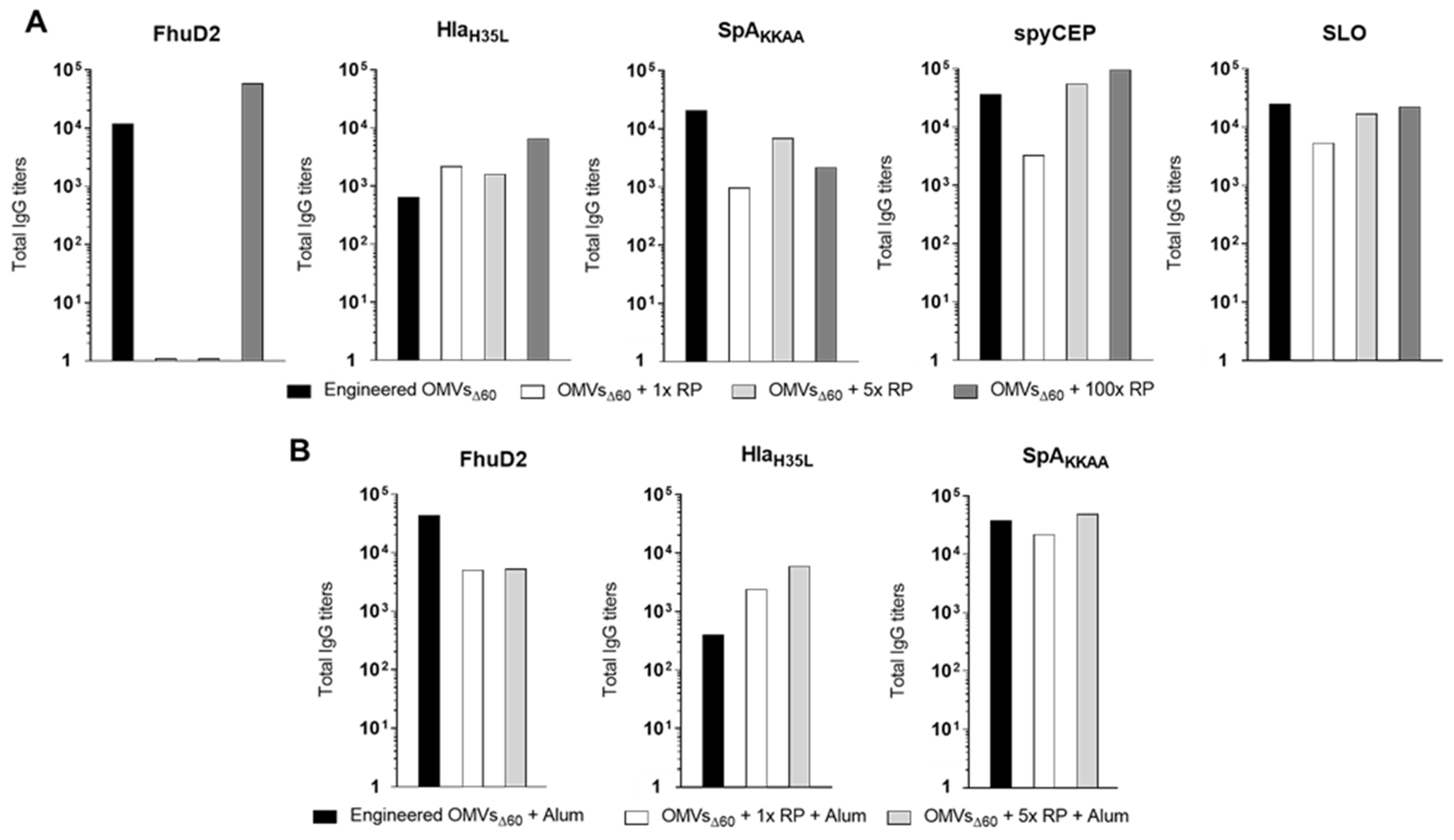 Membranes 13 00882 g005