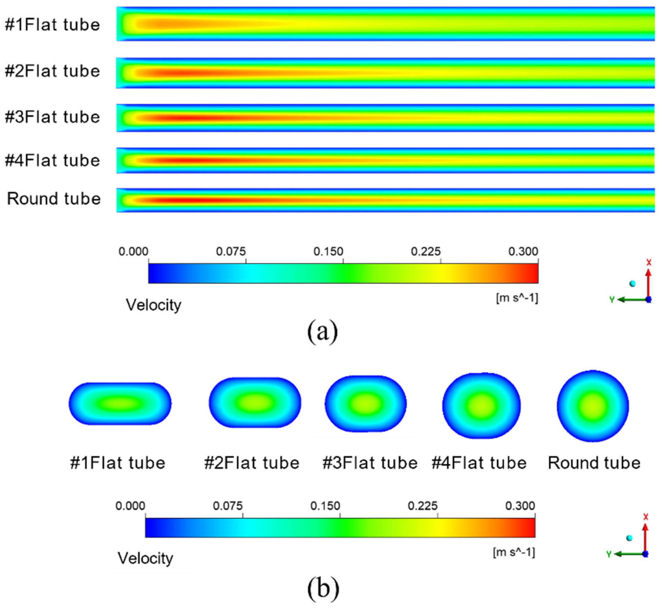 Membranes 13 00892 g007