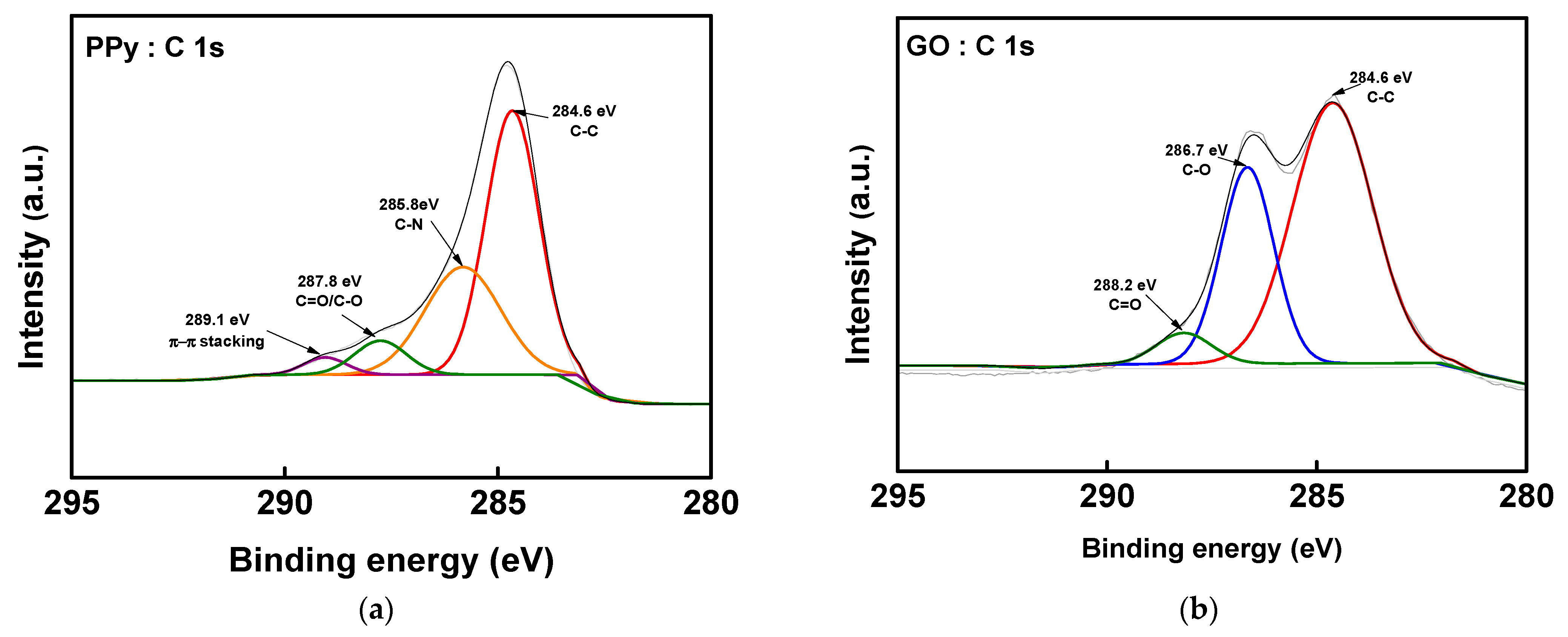 Membranes 13 00894 g009a