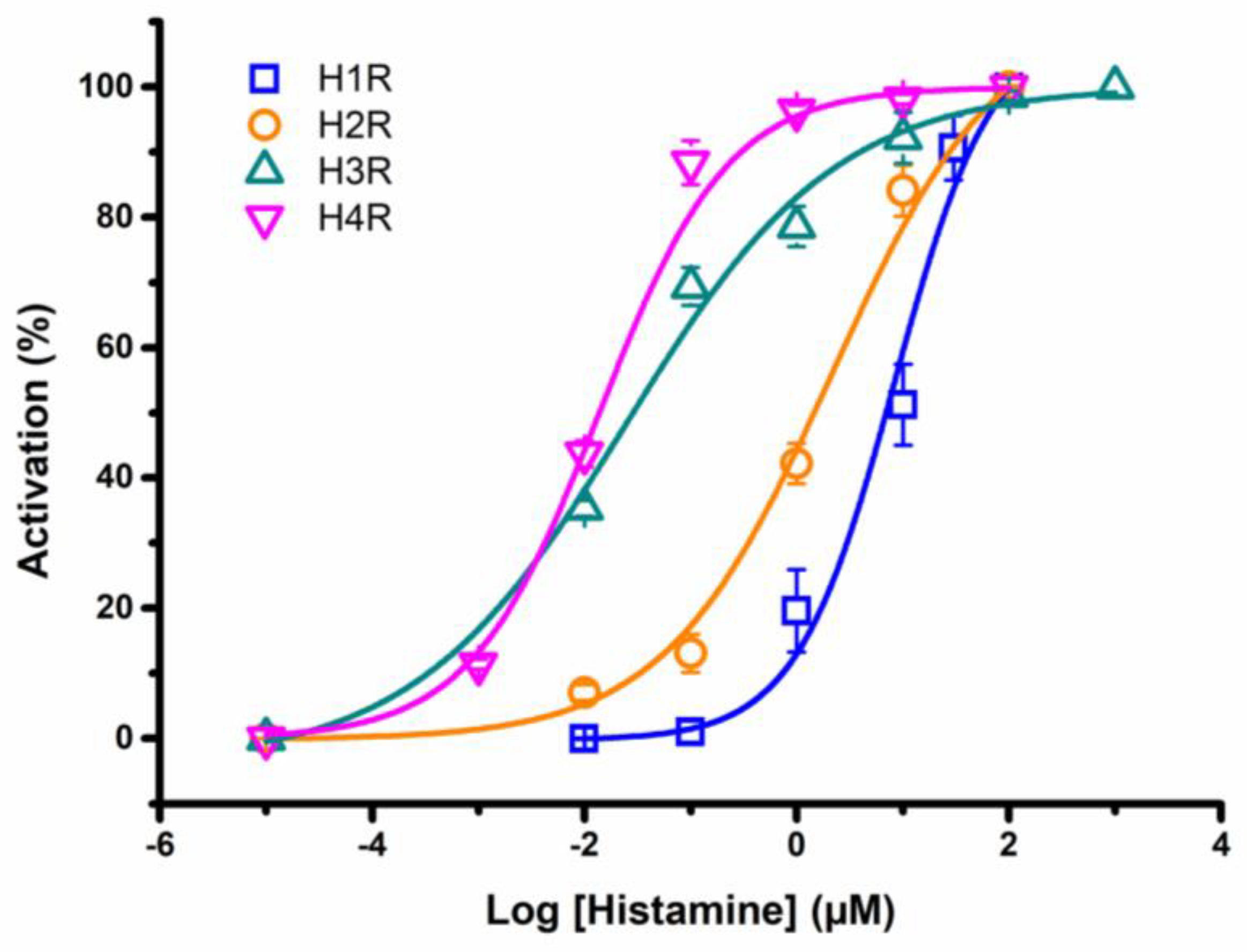Membranes 13 00897 g007