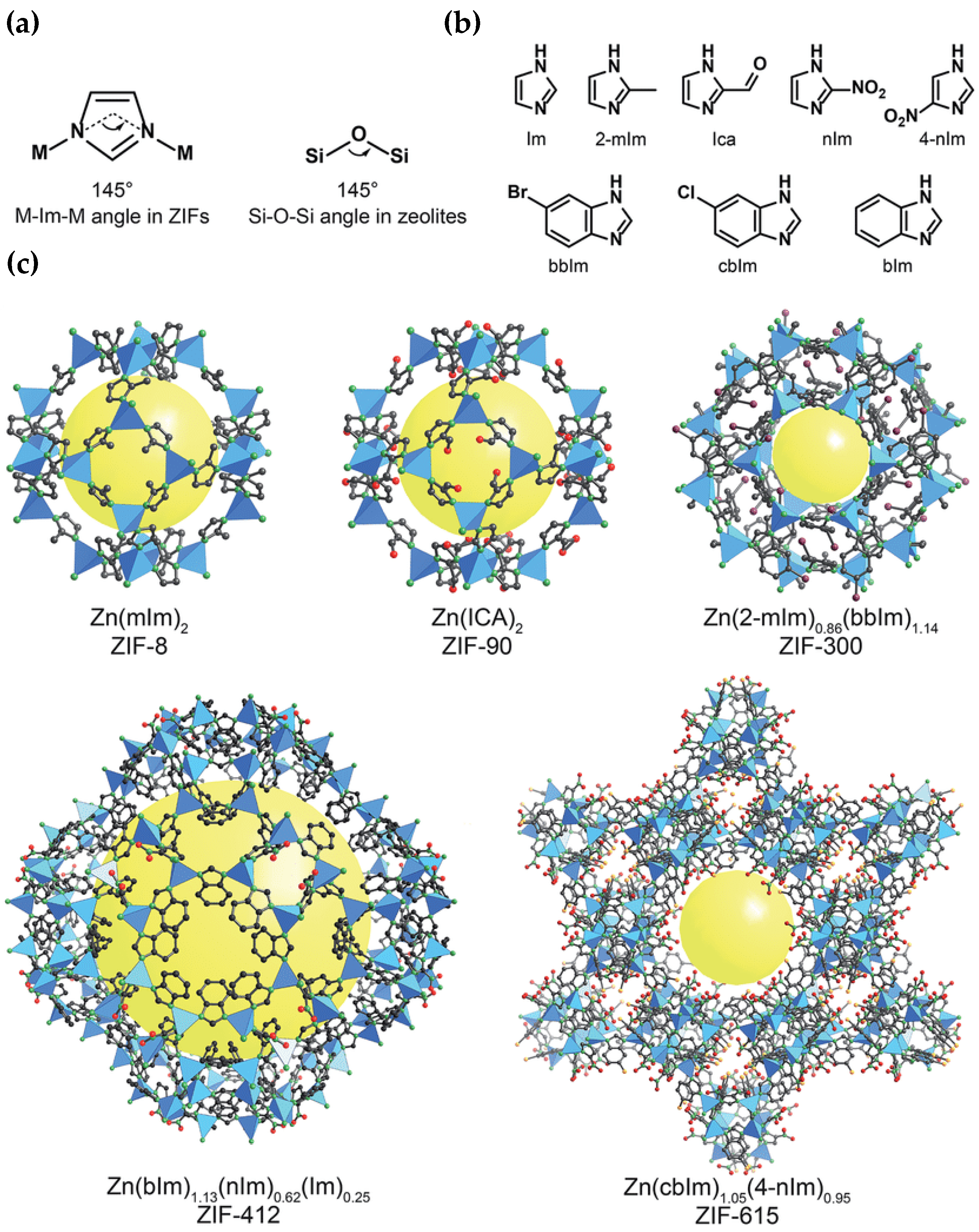 Membranes 13 00898 g009