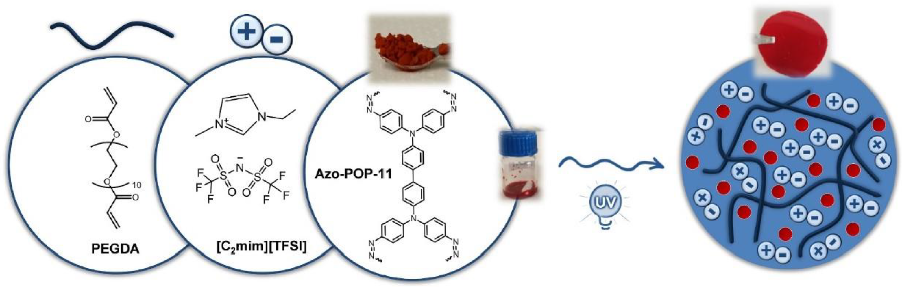 Membranes 13 00898 g012