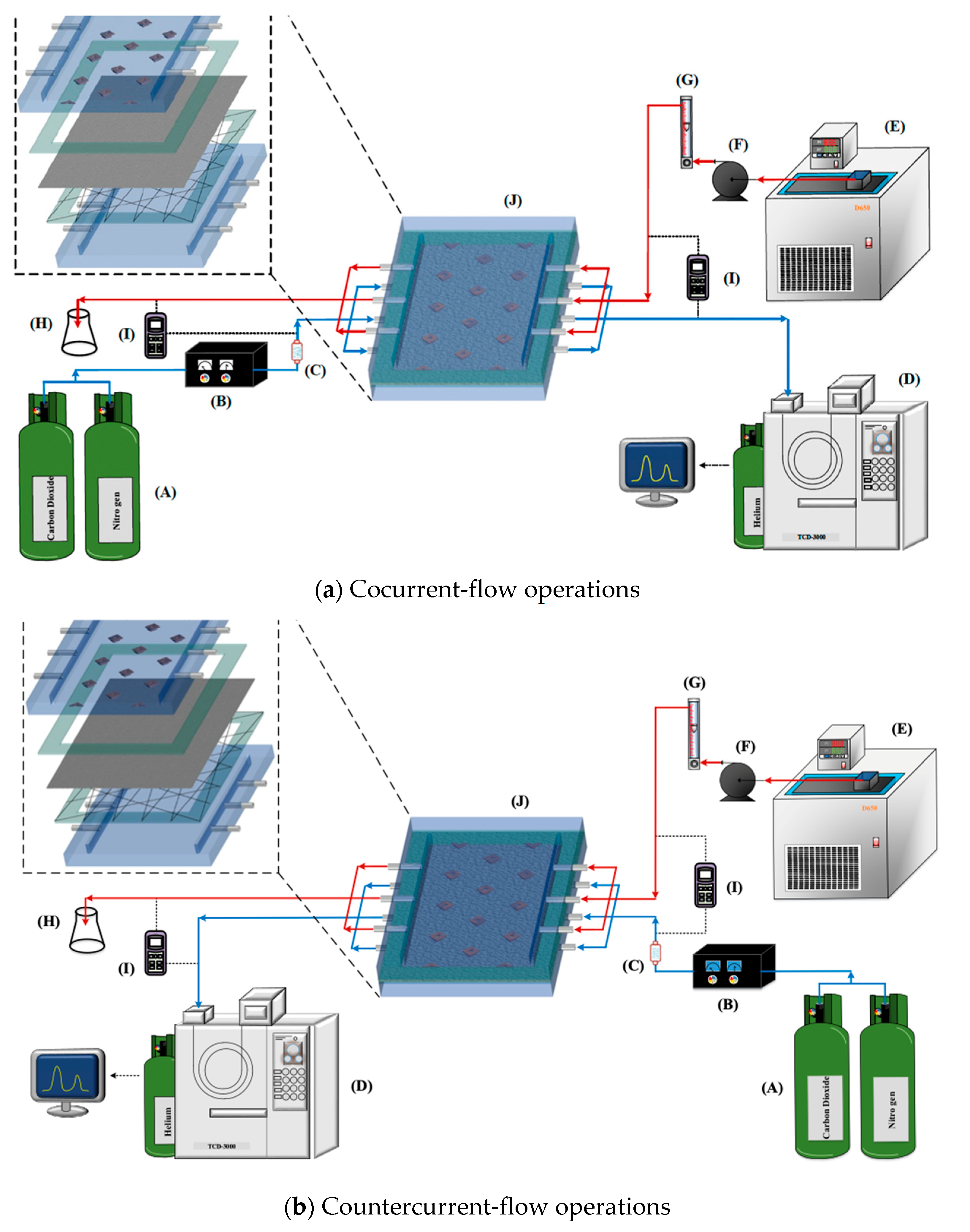 Membranes 13 00899 g005