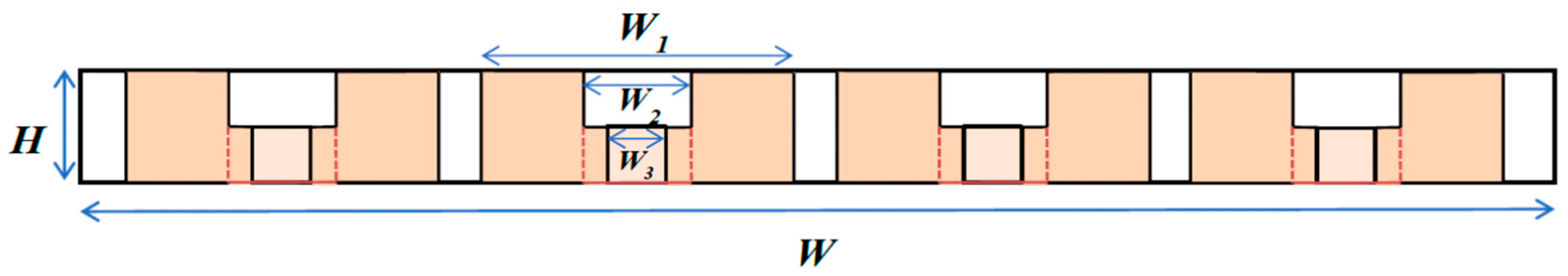 Membranes 13 00899 g010