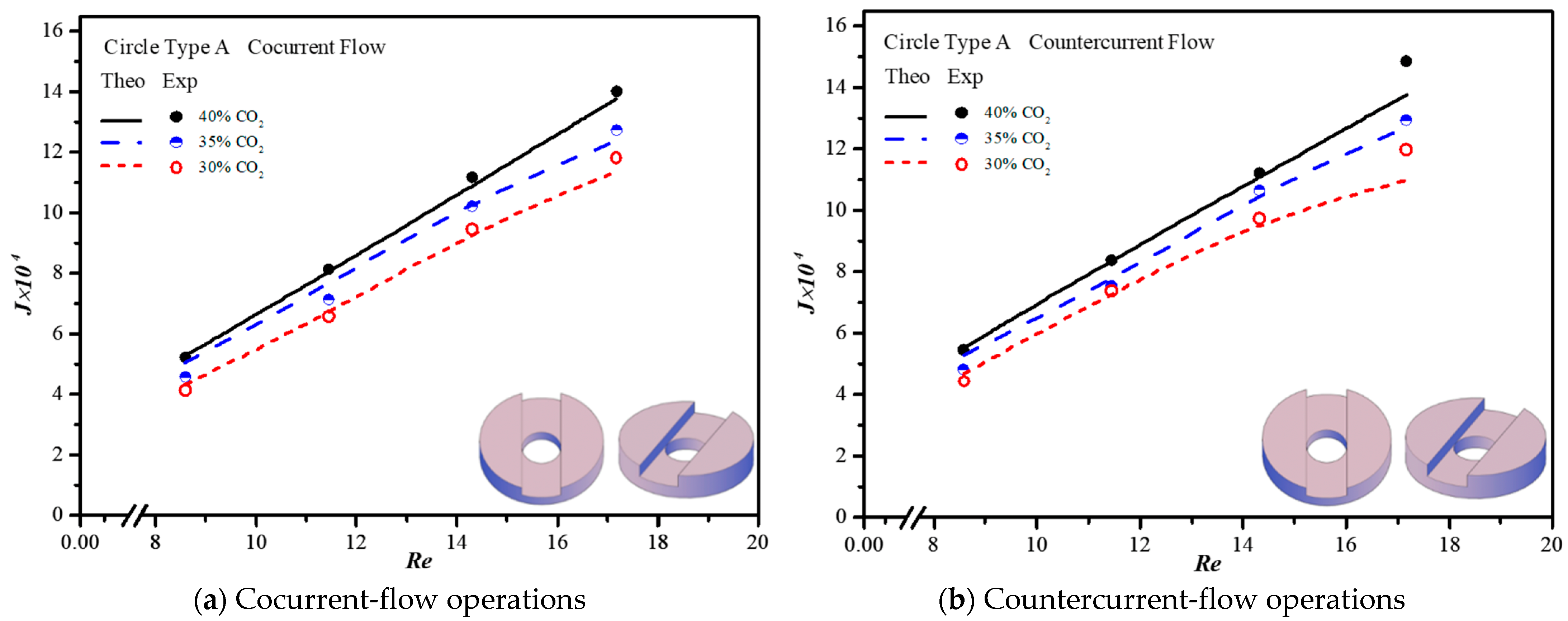Membranes 13 00899 g016