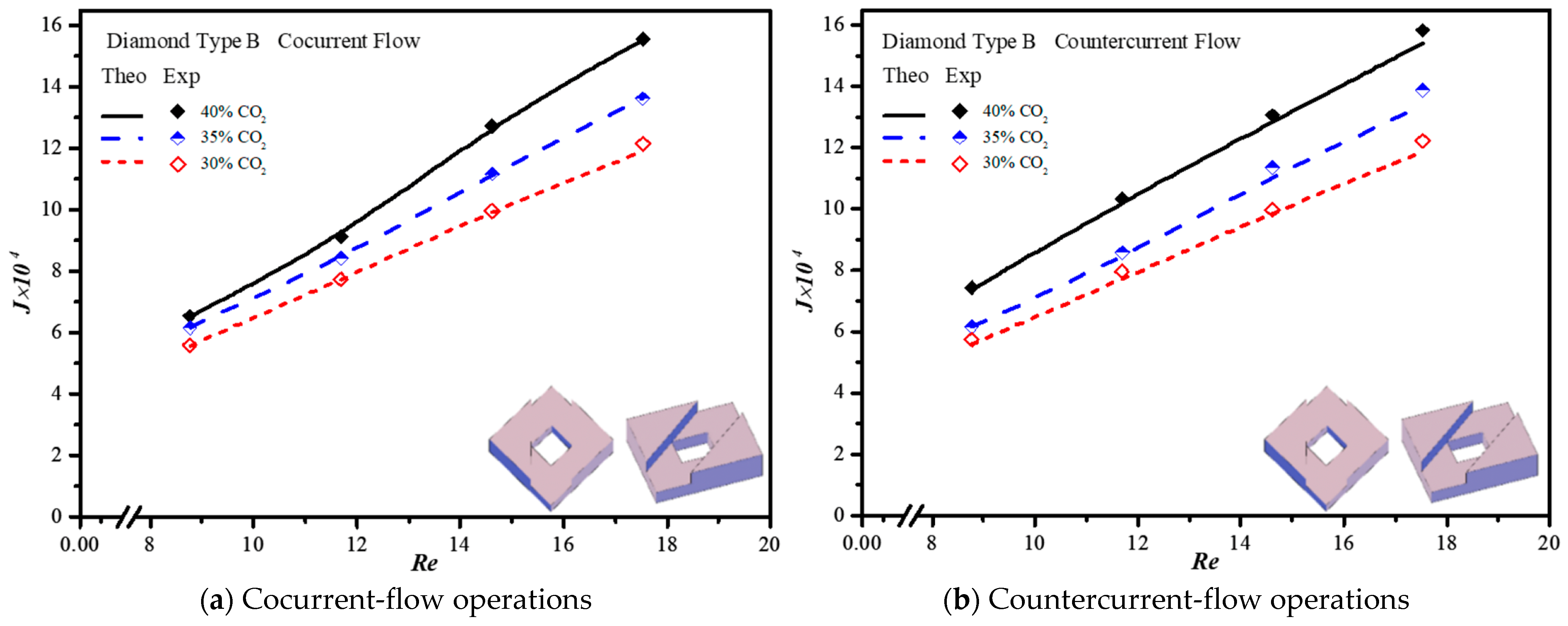 Membranes 13 00899 g019