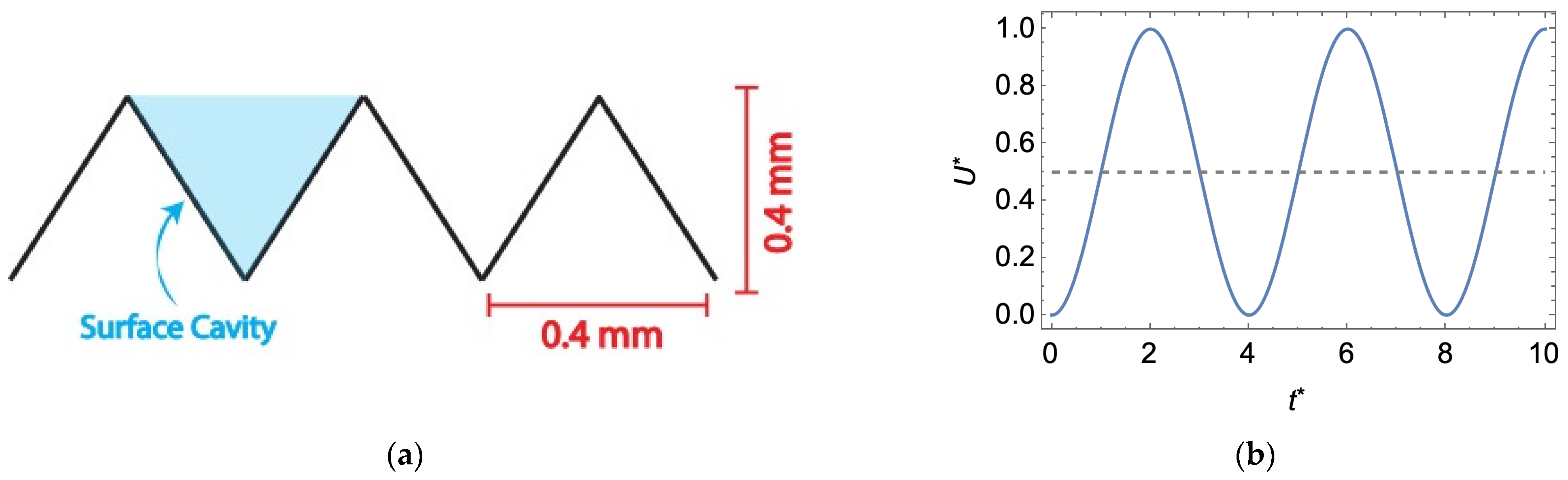 Membranes 14 00021 g002