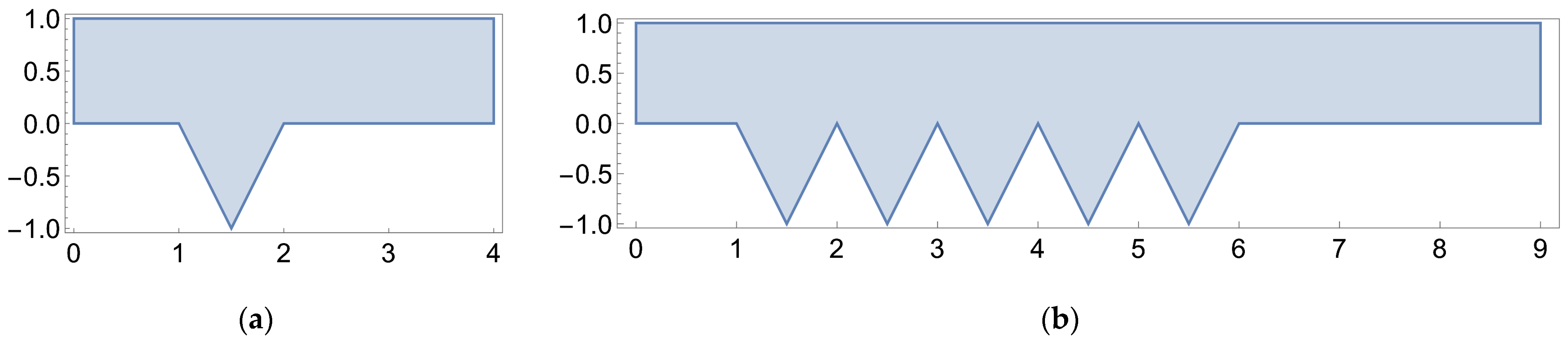 Membranes 14 00021 g003