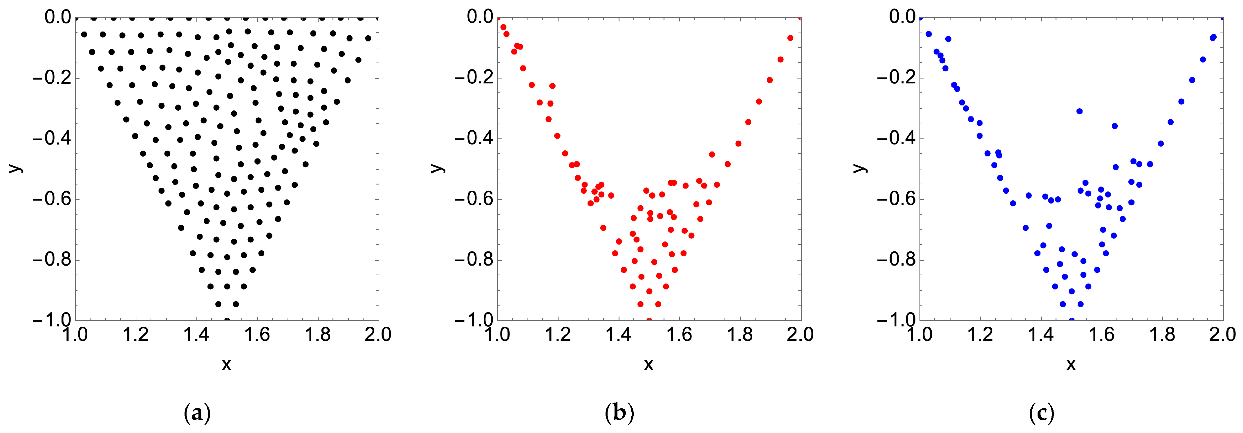 Membranes 14 00021 g011