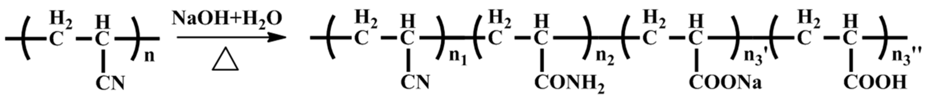 Membranes 14 00032 g002