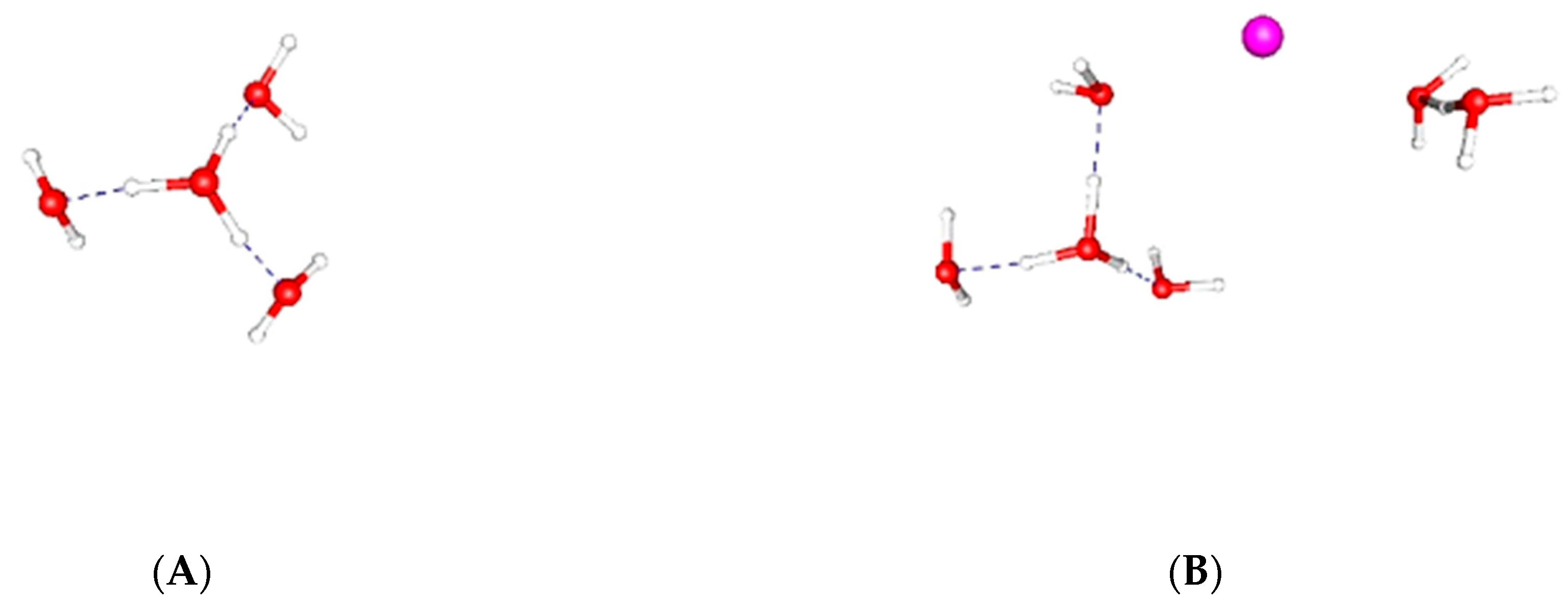 Membranes 14 00037 g002