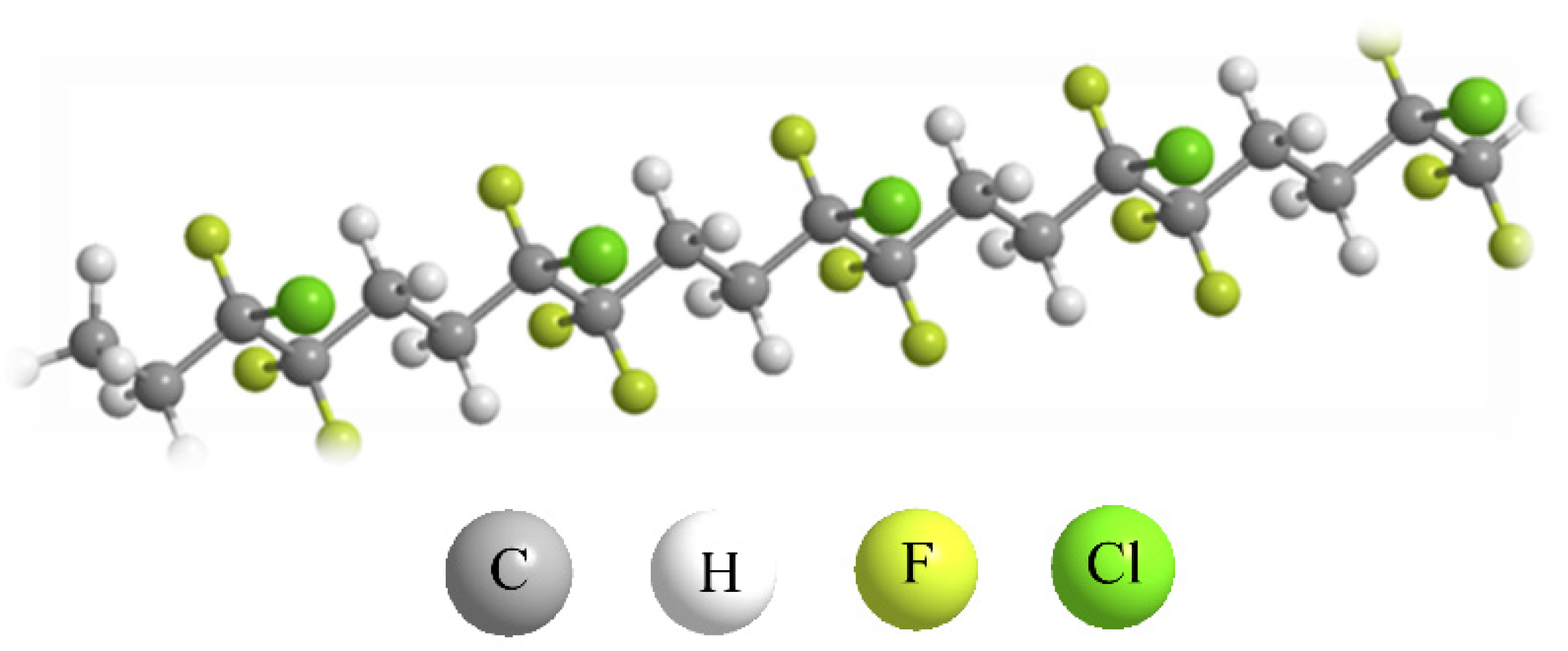 Membranes 14 00042 g001 Membranes 14 00042 g001
