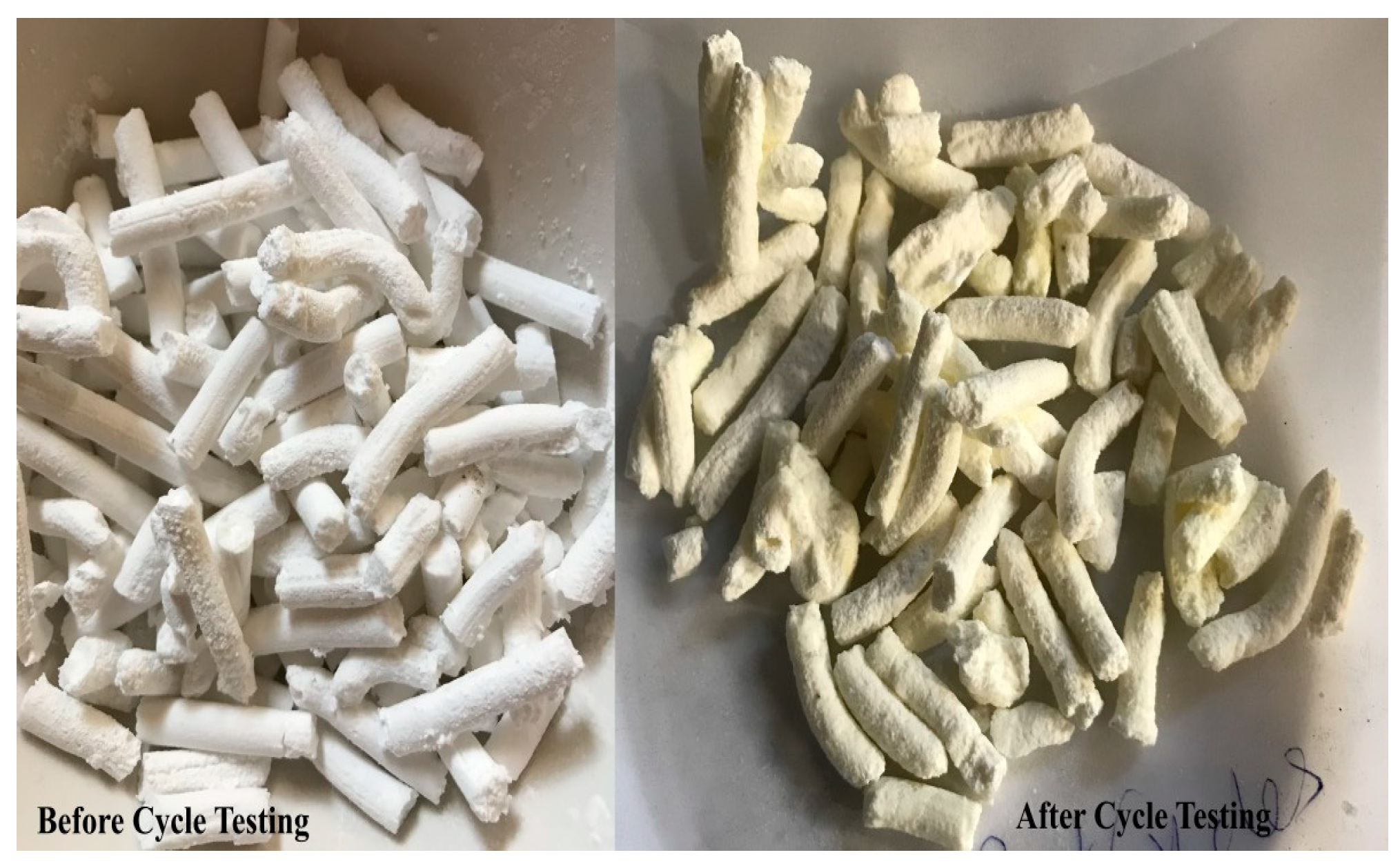 Membranes 14 00051 g004