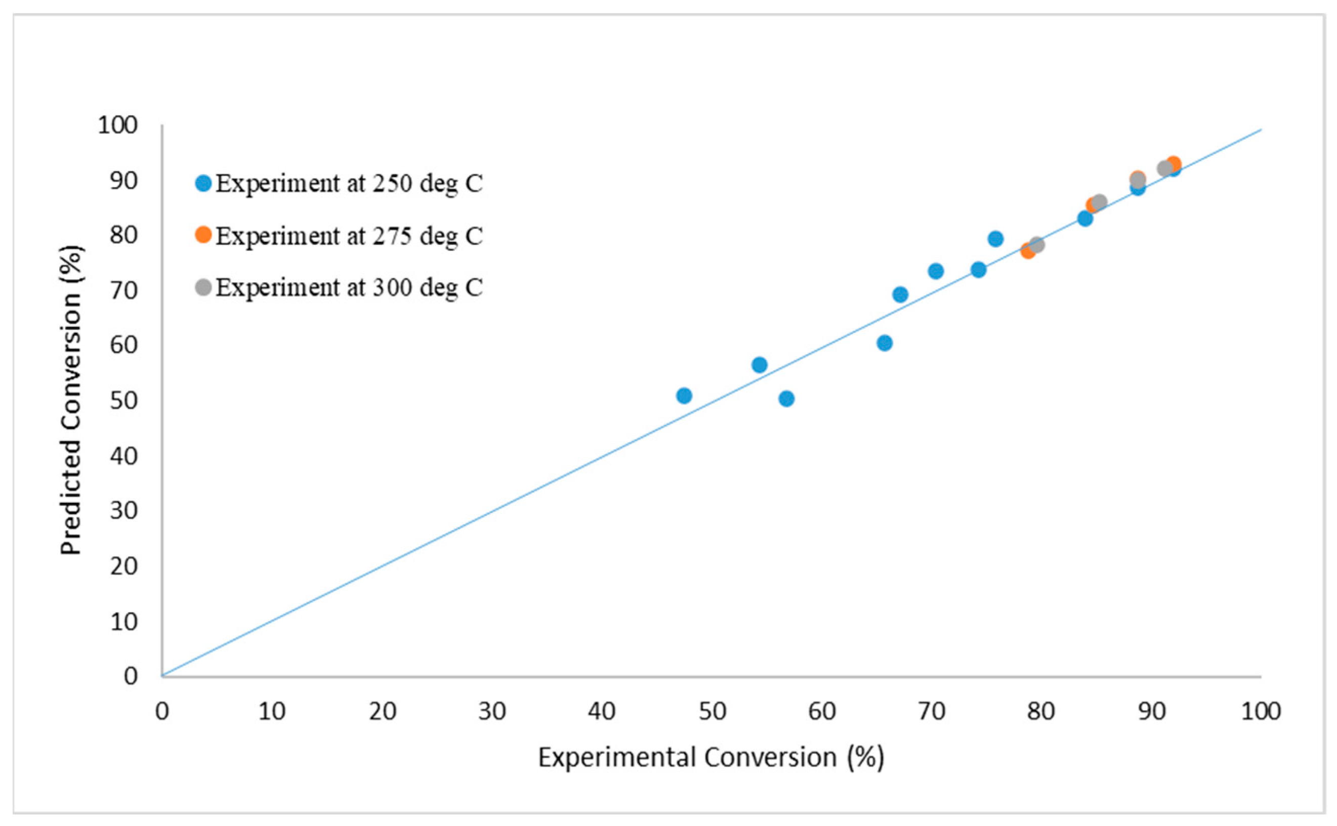 Membranes 14 00051 g006