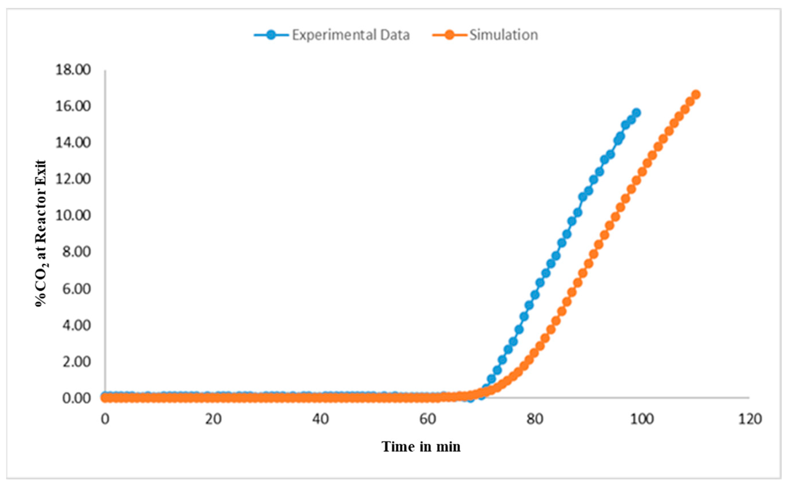 Membranes 14 00051 g007
