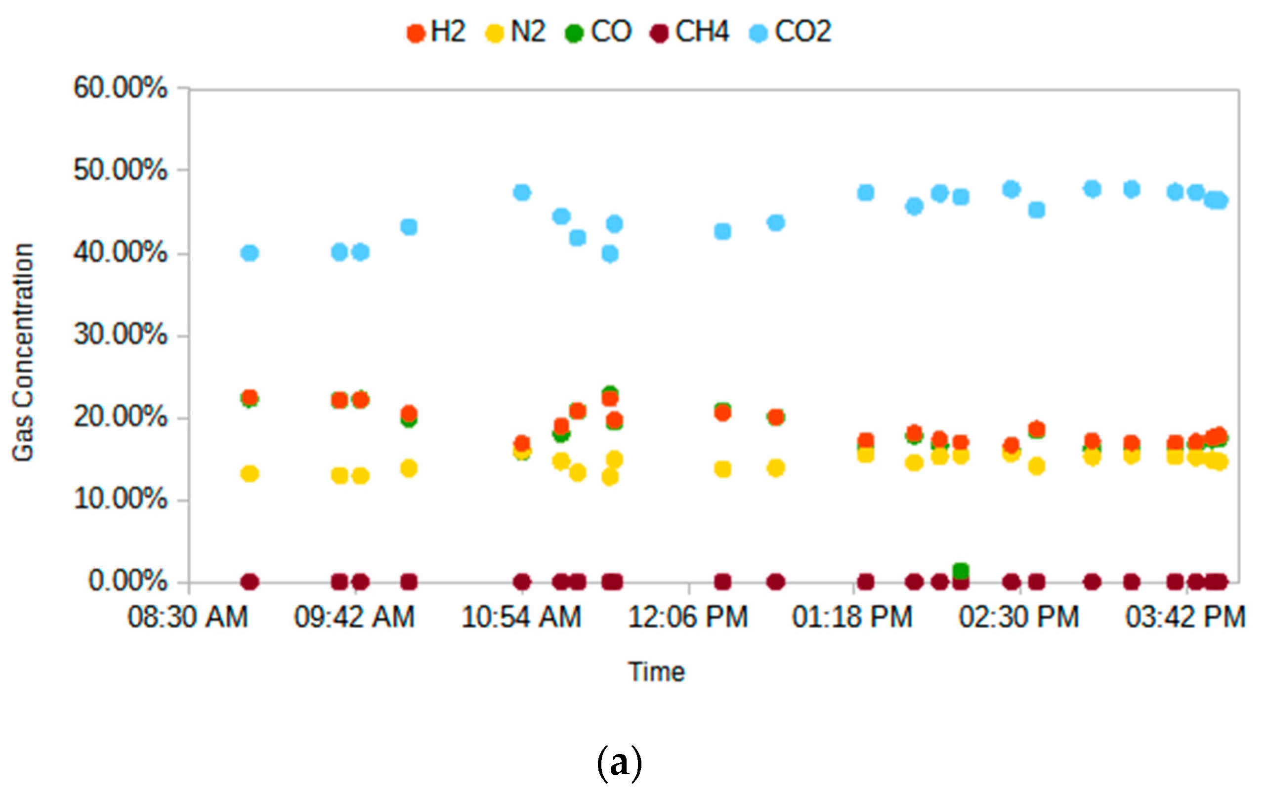 Membranes 14 00051 g010a