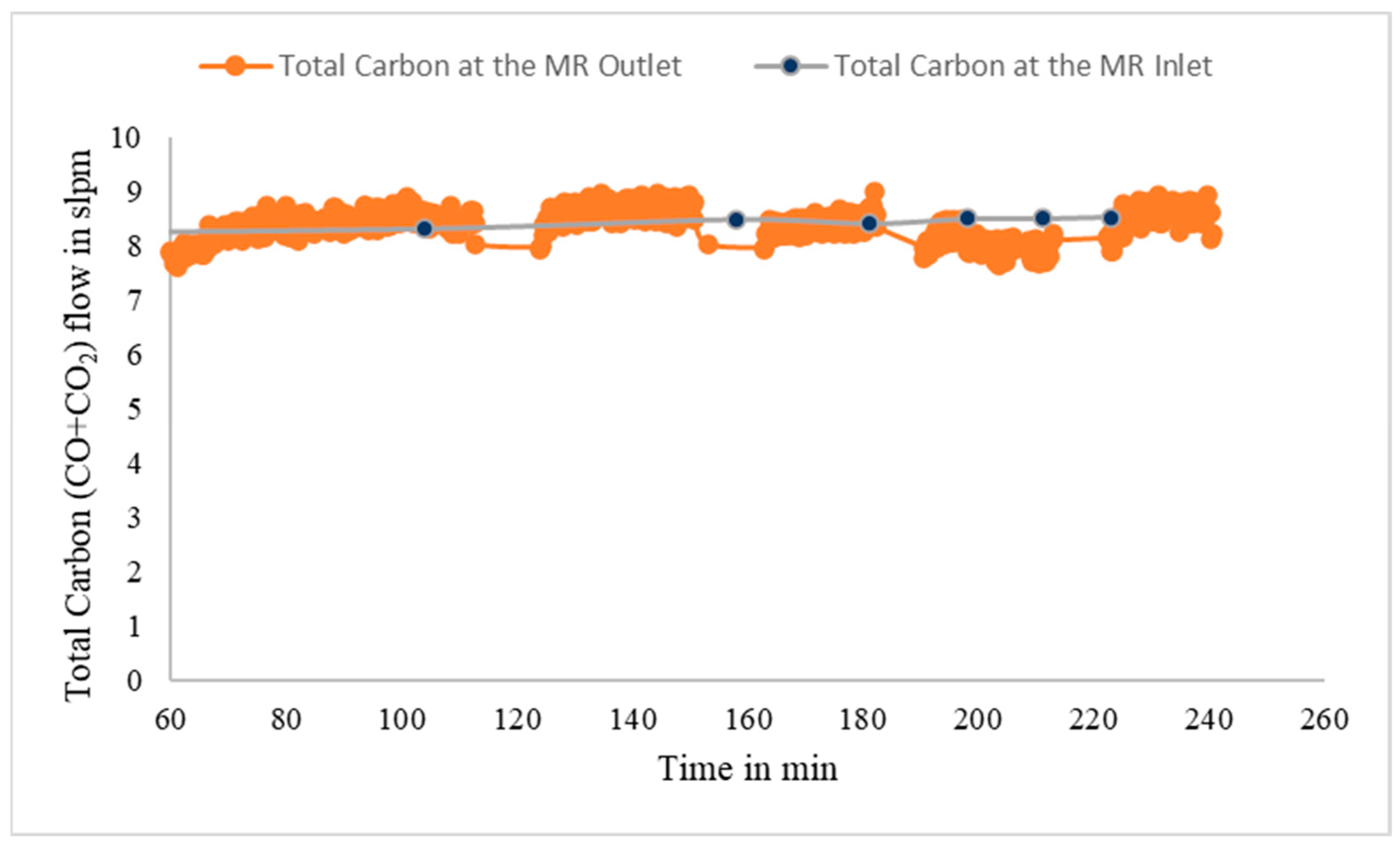 Membranes 14 00051 g013