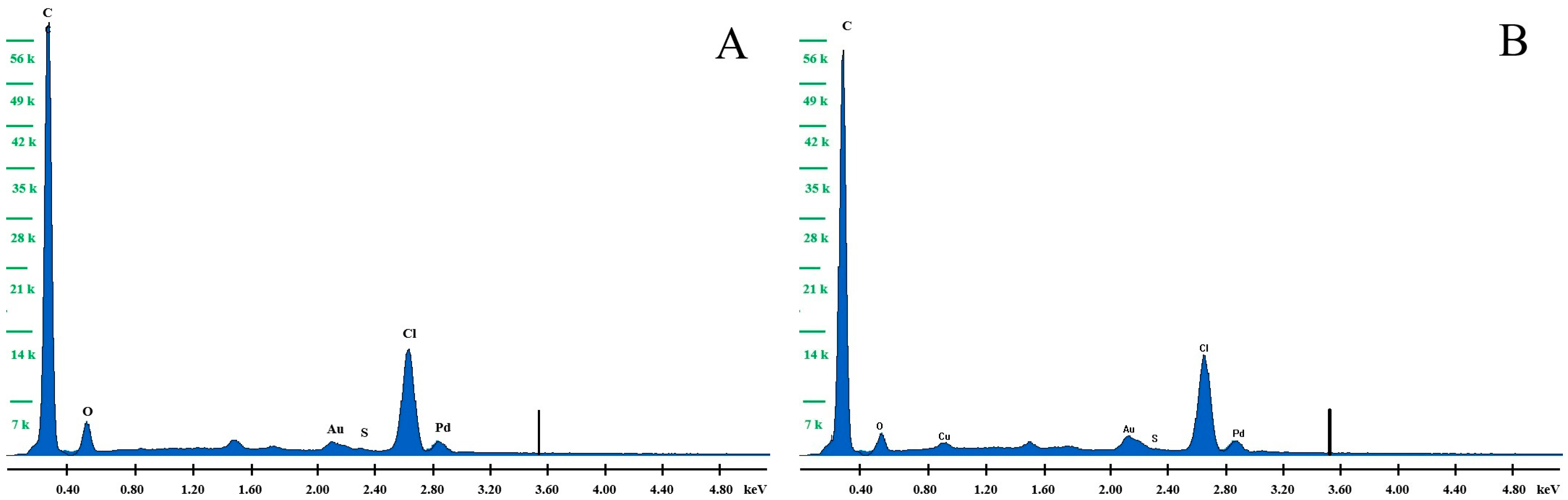 Membranes 14 00053 g004 Membranes 14 00053 g004