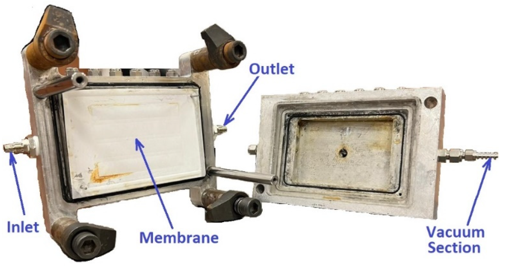 Membranes 14 00054 g003 Membranes 14 00054 g003