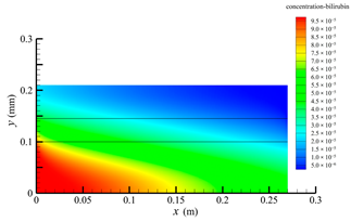 Membranes 14 00067 i001 Membranes 14 00067 i001