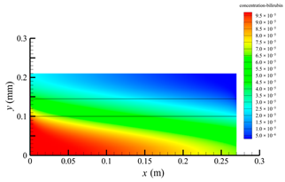 Membranes 14 00067 i003 Membranes 14 00067 i003