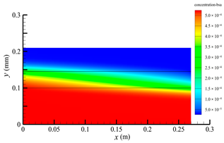 Membranes 14 00067 i004 Membranes 14 00067 i004