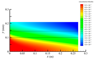 Membranes 14 00067 i005 Membranes 14 00067 i005