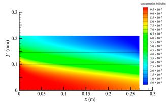 Membranes 14 00067 i007 Membranes 14 00067 i007