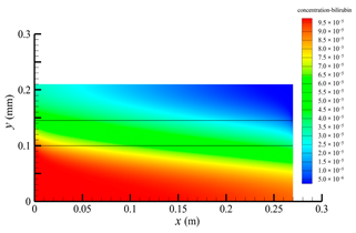 Membranes 14 00067 i009 Membranes 14 00067 i009