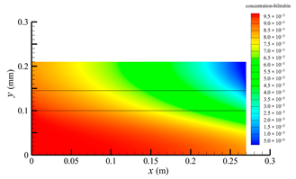 Membranes 14 00067 i011 Membranes 14 00067 i011