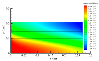 Membranes 14 00067 i013 Membranes 14 00067 i013