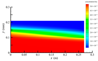 Membranes 14 00067 i014 Membranes 14 00067 i014