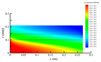 Membranes 14 00067 i015 Membranes 14 00067 i015