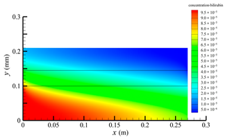 Membranes 14 00067 i017 Membranes 14 00067 i017